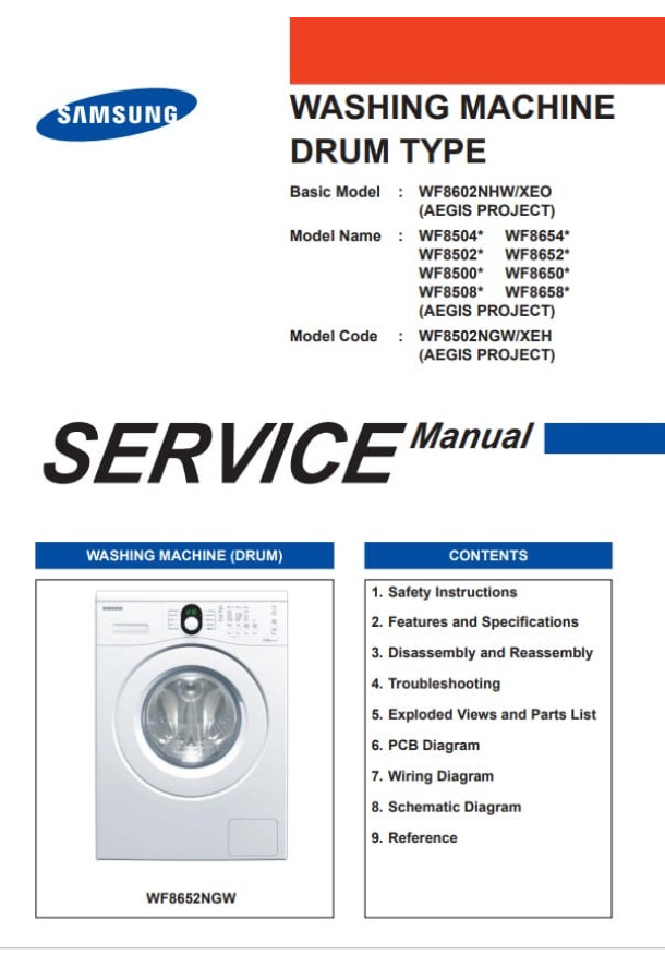 WF8504x, WF8502x, WF8500x, WF8508x